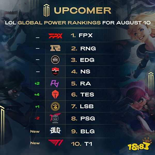 拿到面对球 拿到面对球